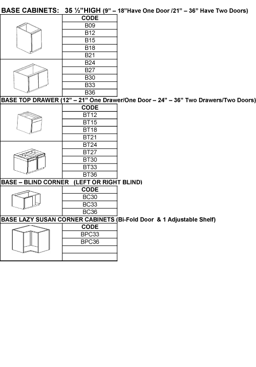 cabinets