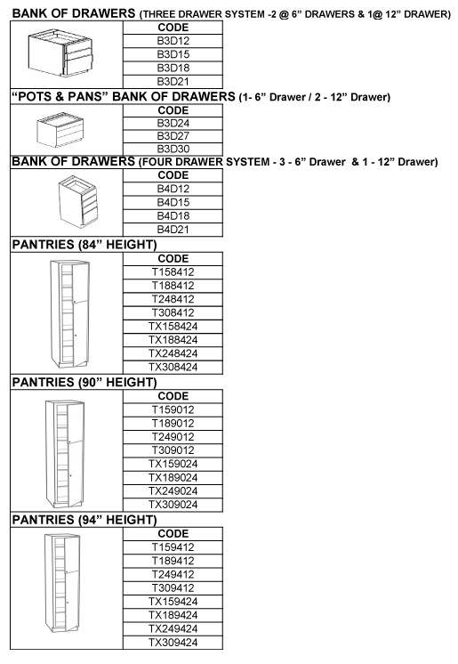 cabinets