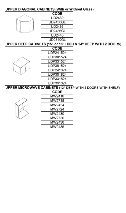cabinets