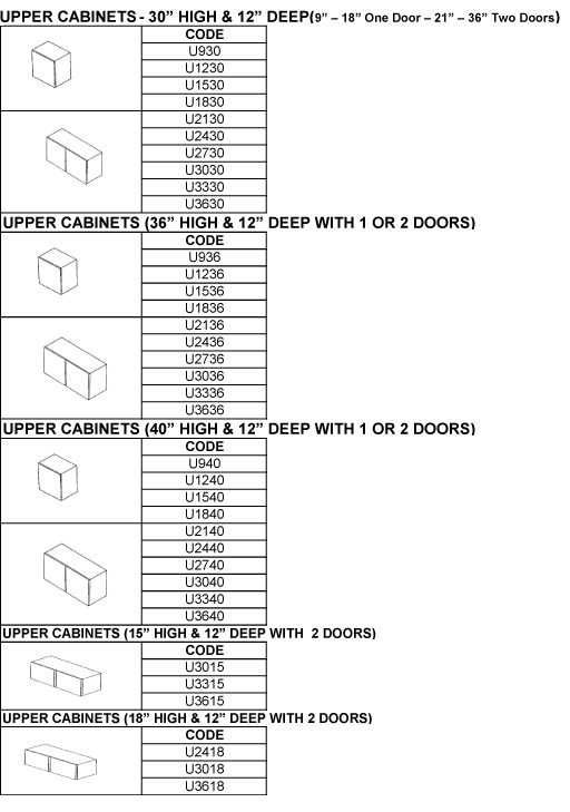 cabinets