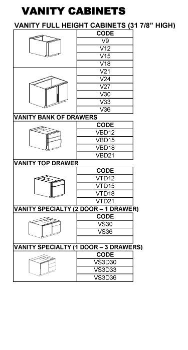 cabinets